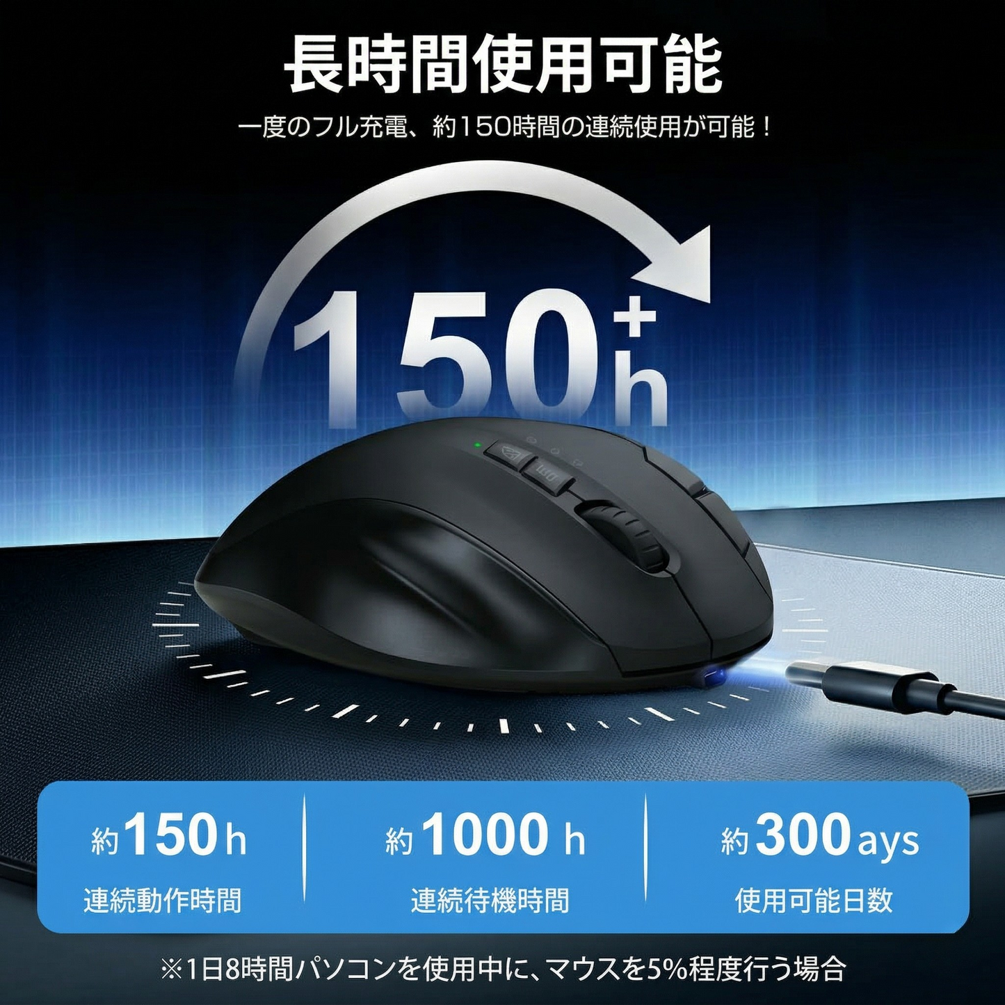 日本で大人気！Tokonoma™ 手首にやさしいトラックボールマウス✨