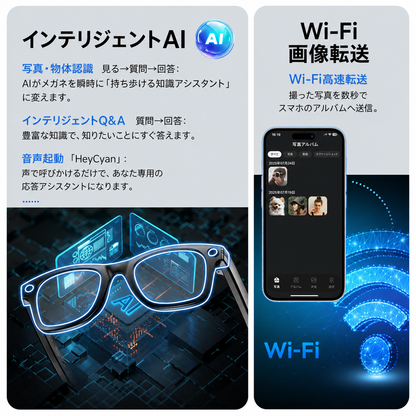 Tokonoma™ AI搭載 スマートグラス