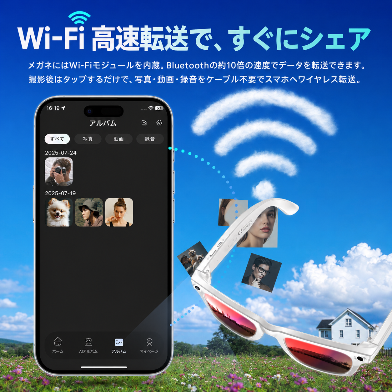 Tokonoma™ AI搭載 スマートグラス