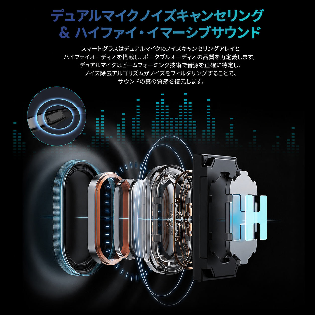 Tokonoma™ AI搭載 スマートグラス