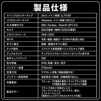 Tokonoma™ AI搭載 スマートグラス
