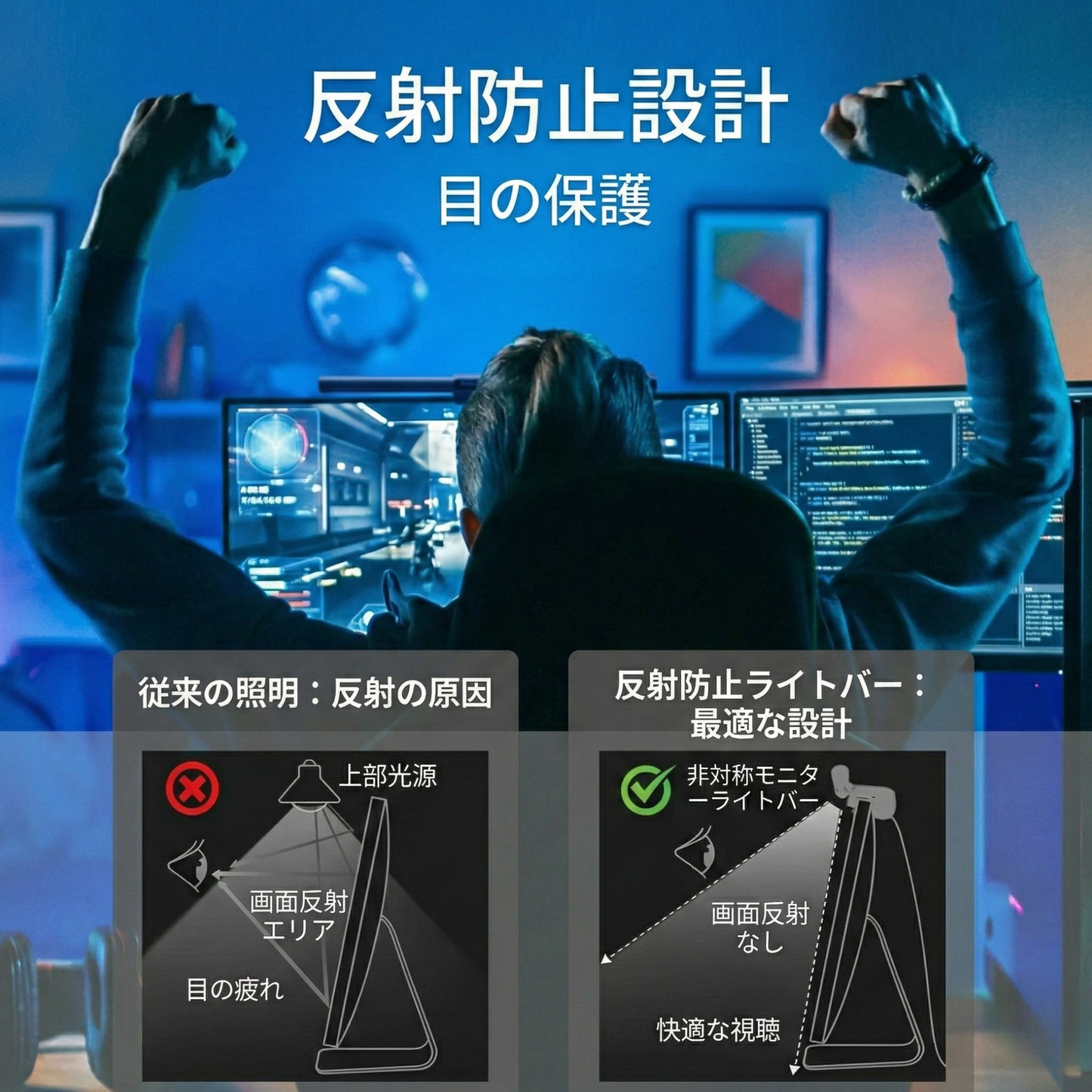 日本で大人気！Tokonoma™ モニターライト✨ 目に優しい照明 🌈🖥️